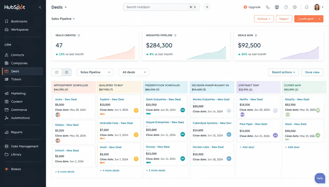 HubSpot Review 2026: Is It Still Worth the Price?