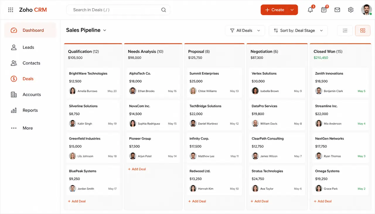 Zoho CRM Review 2026: Pricing, Features, and Real-World Verdict